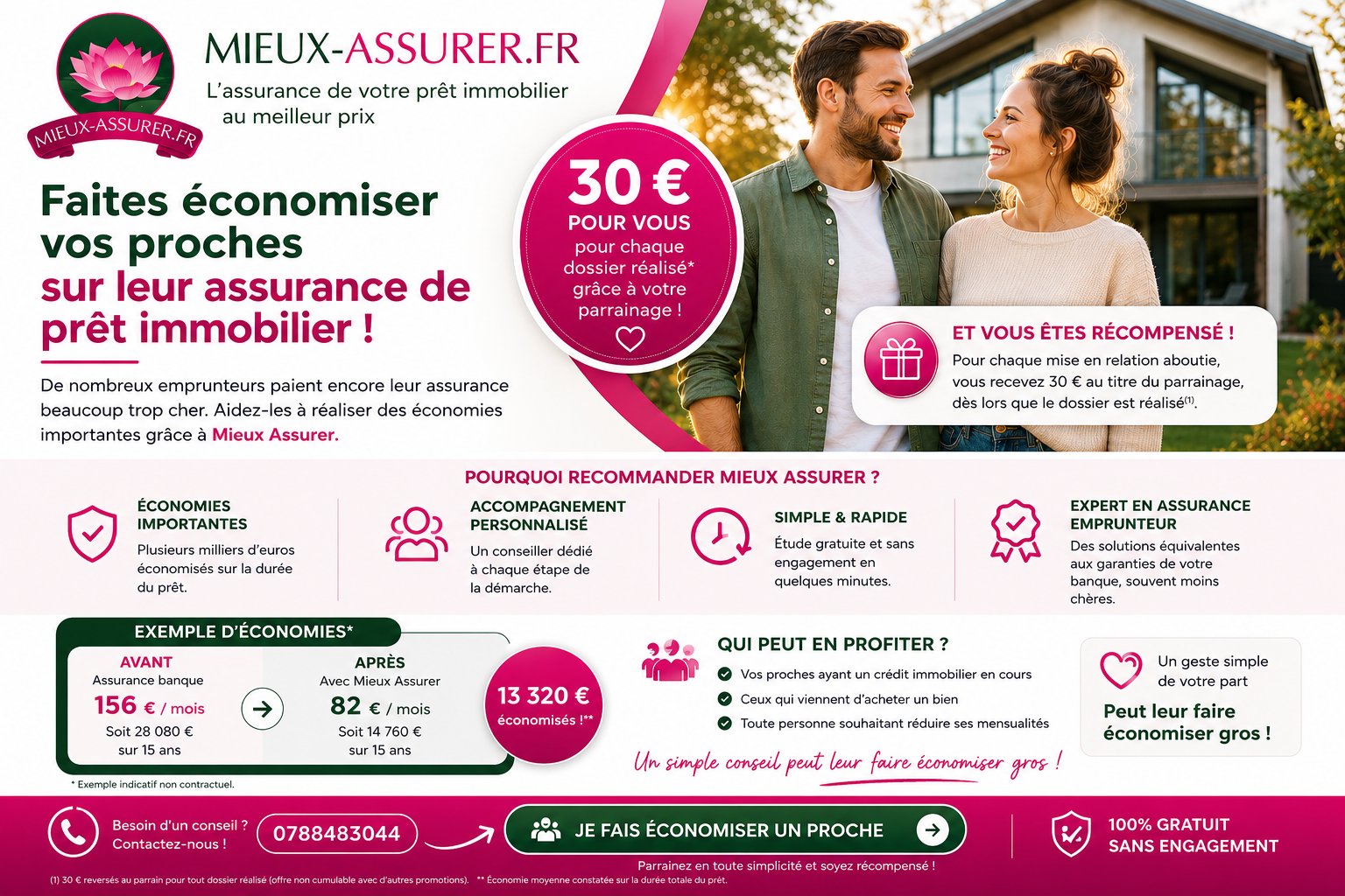 Parrainage Mieux Assurer : faites économiser vos proches sur leur assurance de prêt